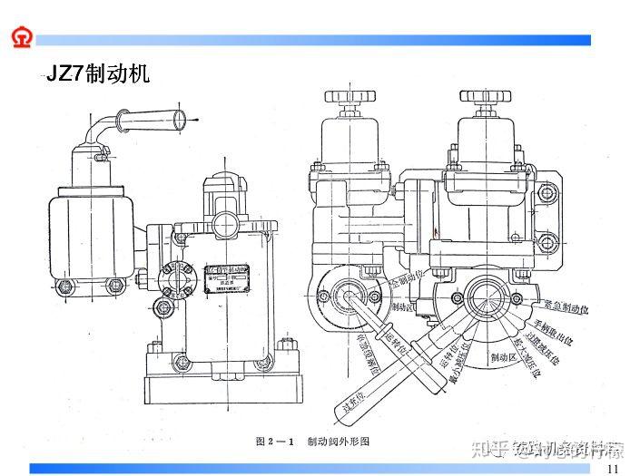 jz7制动机原理图片