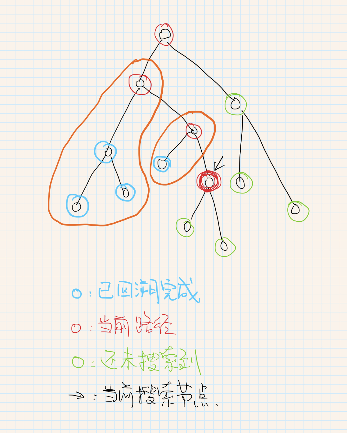 v2-93a374dcbe7ec0d1fa43f7ac4bb15eea_r.jpg