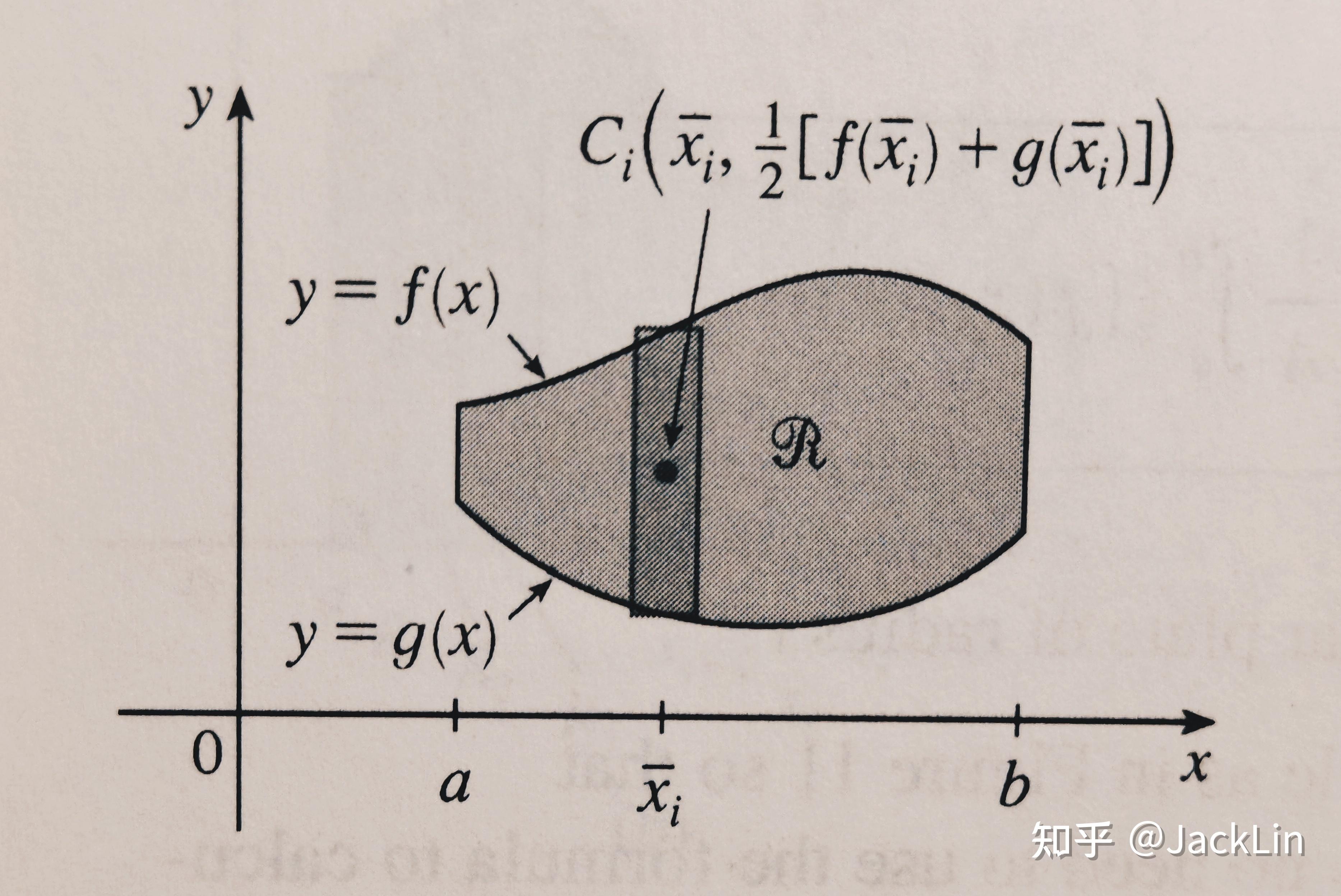 jamesstewart微积分笔记83applicationstophysicsandengineering在