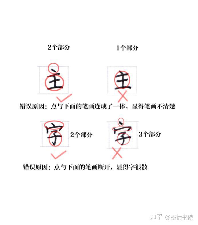 写字最容易看不清楚的笔画 - 知乎
