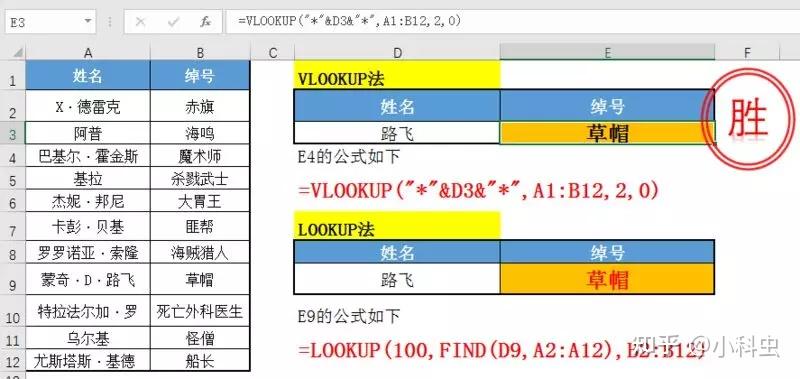 excel教程史上最详细的vlookup函数教程送你一