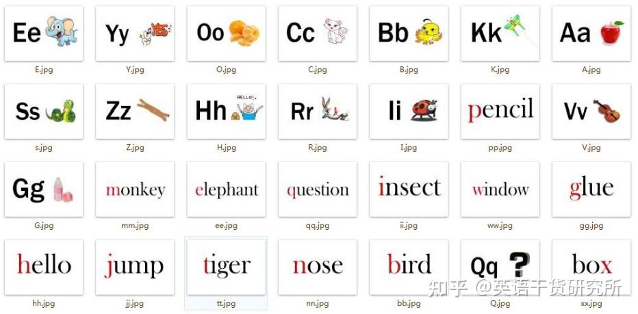 al的单词 zhuanlan.zhihu.com
