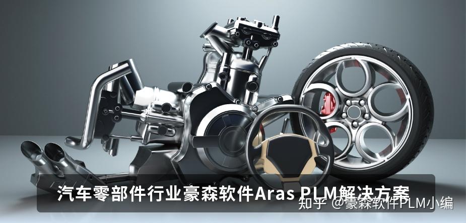 分享Aras Innovator PLM在国内汽车零部件行业的客户应用案例 - 知乎