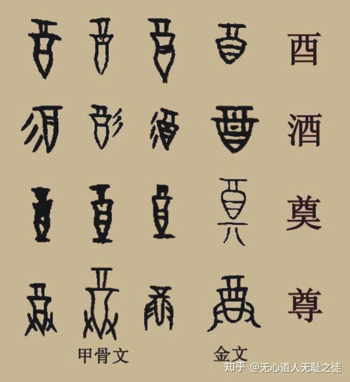 小口尖底瓶的来龙去脉初探 - 知乎