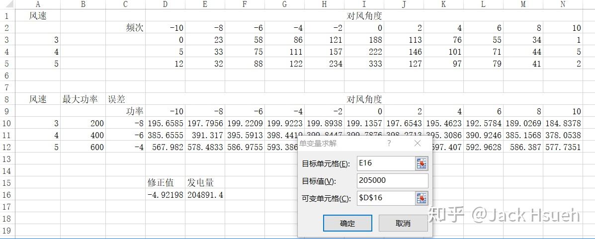 關公戰秦瓊excelspssmodler和r的使用對比下