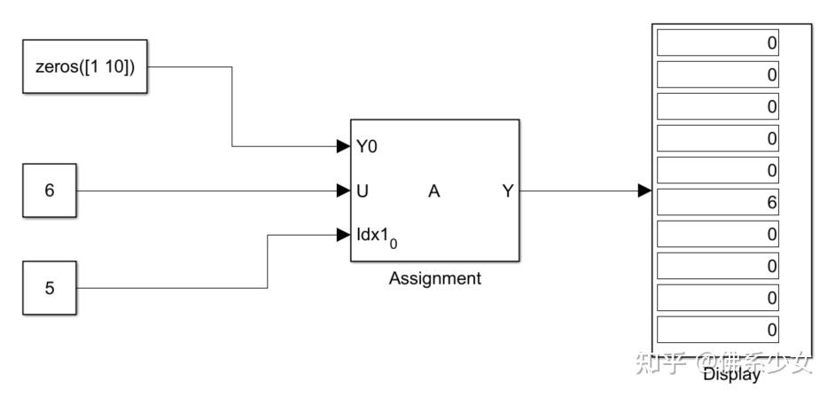 array assignment simulink
