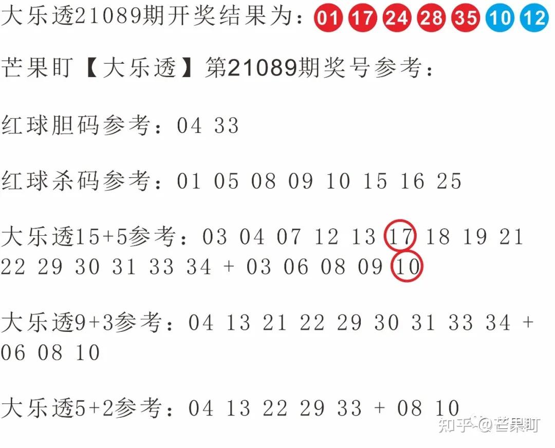 21090期大乐透奖号分析仅供参考上期参考命中11