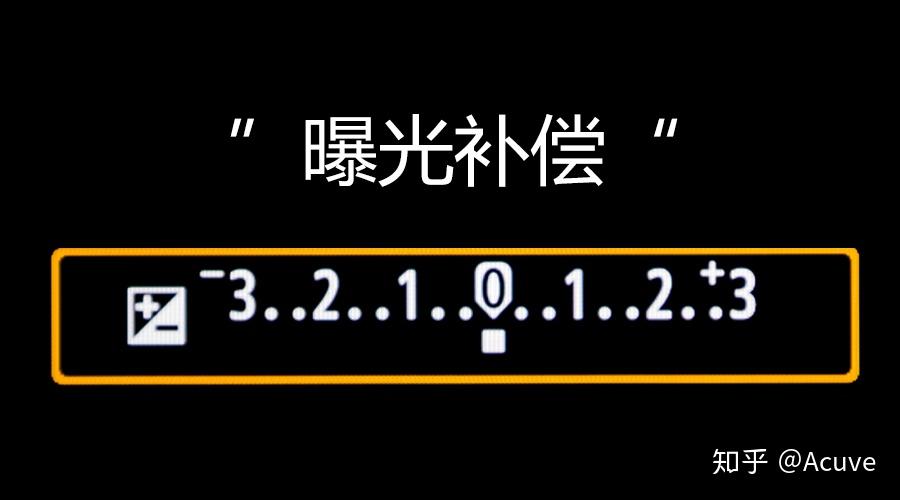摄影入门必懂知识点曝光补偿