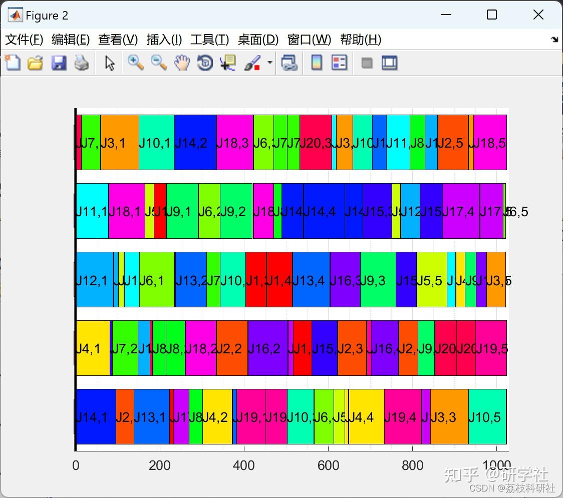  matlab 