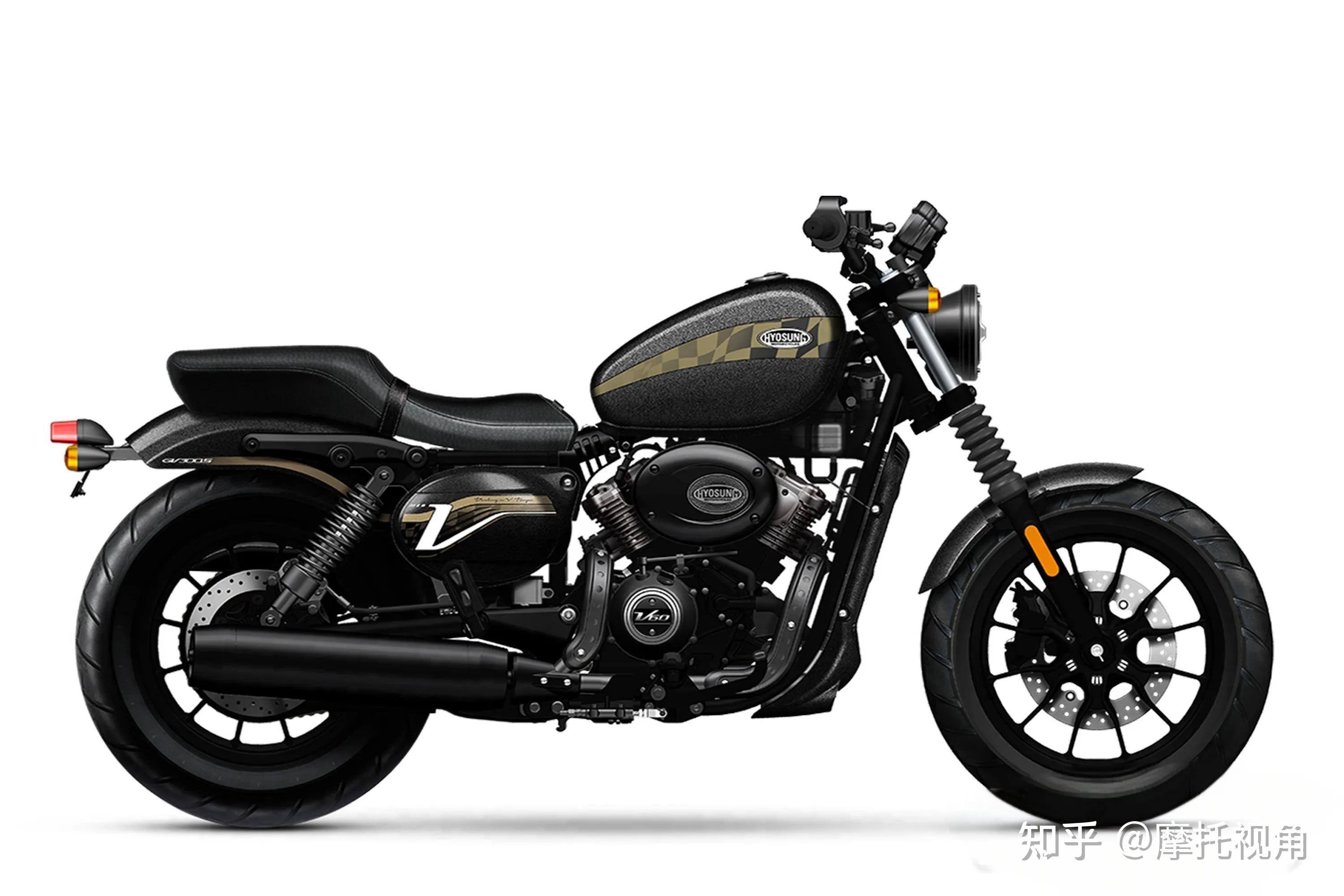 7万元,250cc巡航车还有降价空间吗?