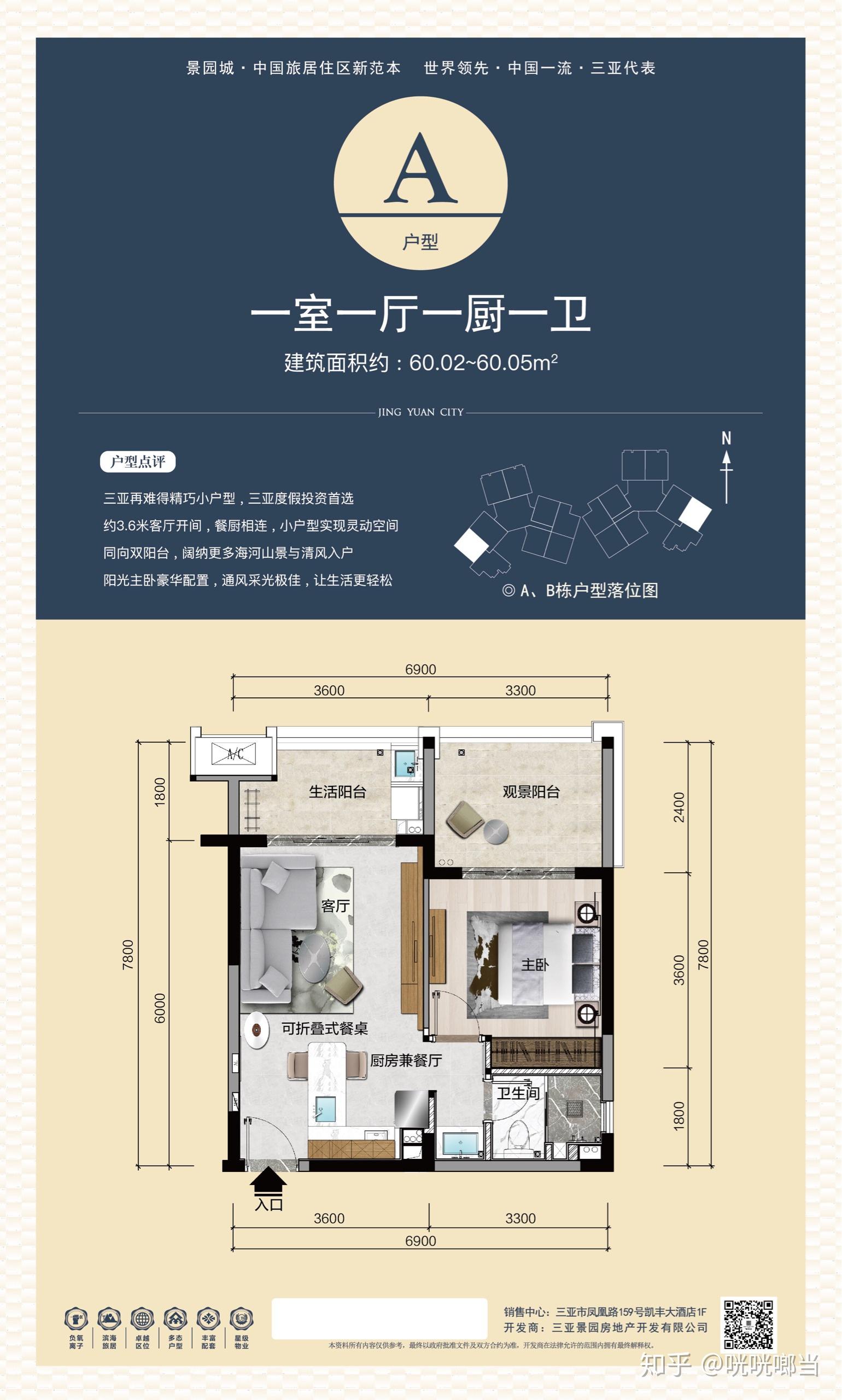 三亚景园城 - 知乎