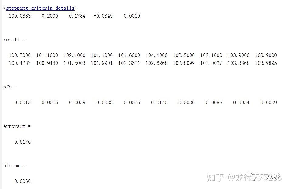 Matlab lsqcurvefit 