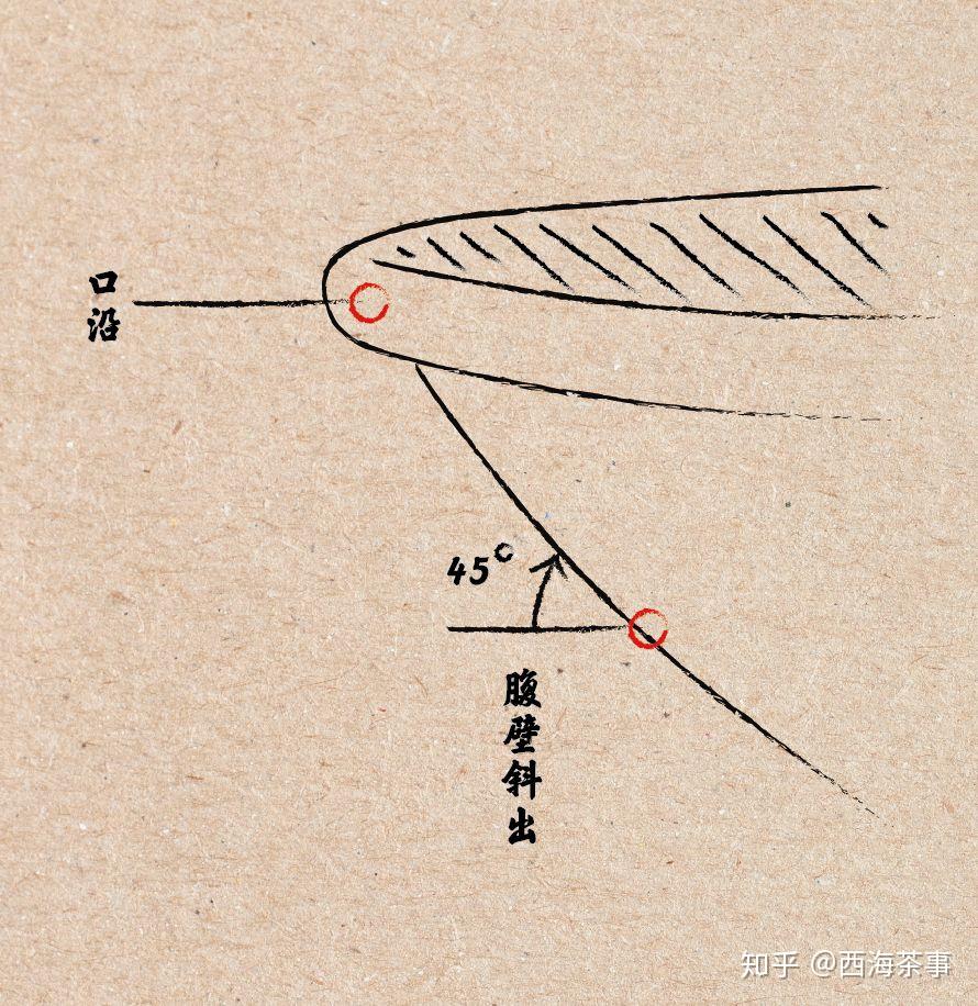 夏至稻花如白練為什麼白色在中國古代被認為是吉祥之色