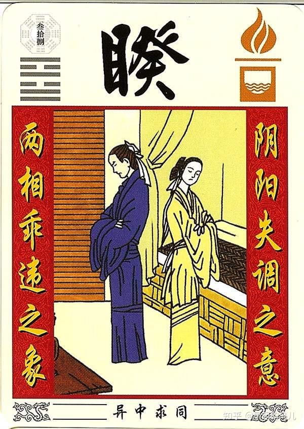 《睽》卦解析-卦辞、彖辞、大象 - 知乎