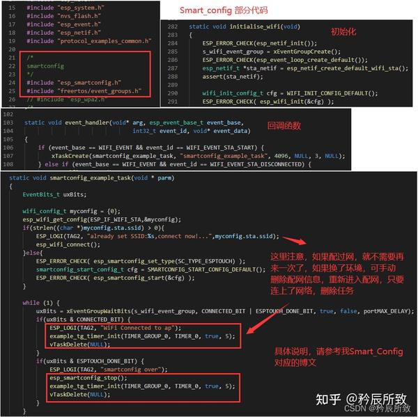 ESP32C3 应用 知乎