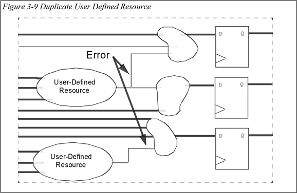 【翻译】RTL Coding Style Gold Book 中文版 - 知乎