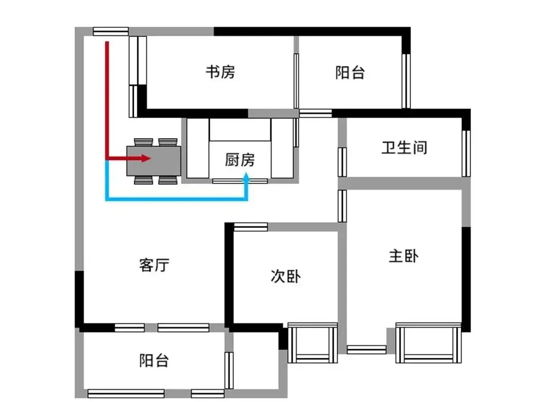 家居动线设计原来还有这么多讲究宅在家里那么久你发现了吗