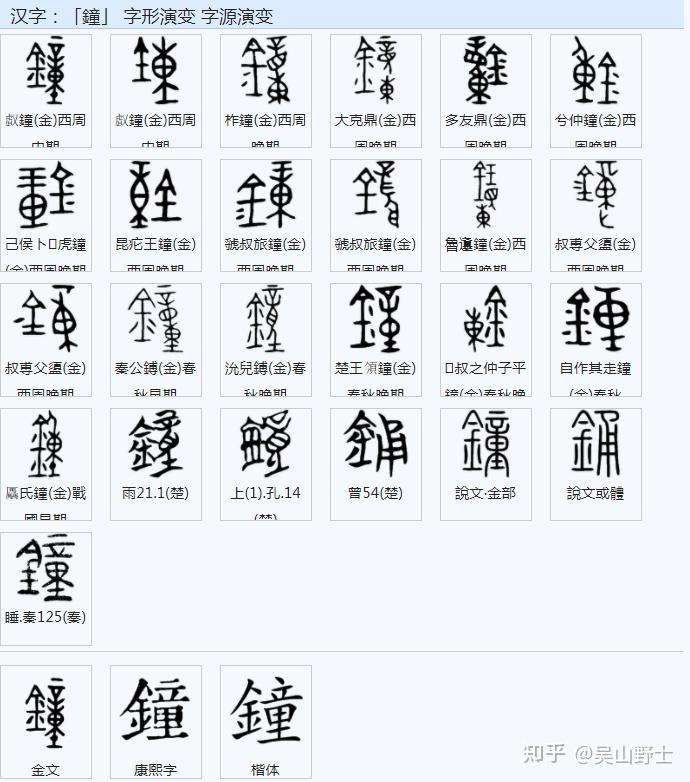 你知道在古代“钟”、“锺”、“鐘”的差别吗? - 知乎