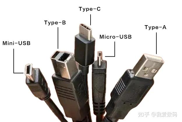 号称最强接口的 Type-C 有哪些特性?你都了解吗? - 知乎