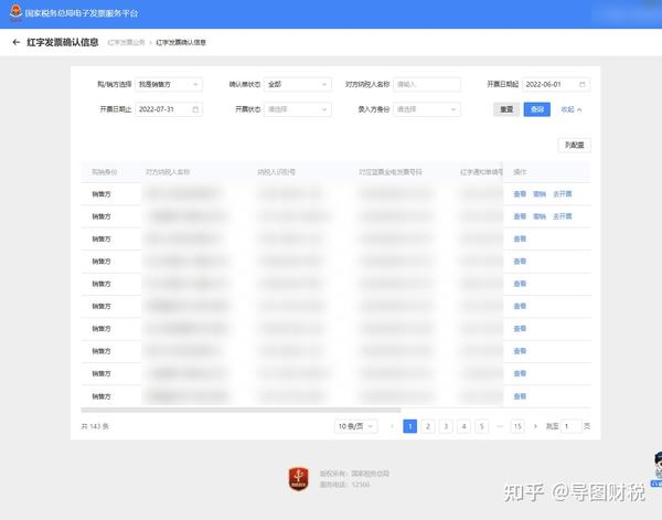 全电发票:红字发票如何开具的具体流程 - 知乎