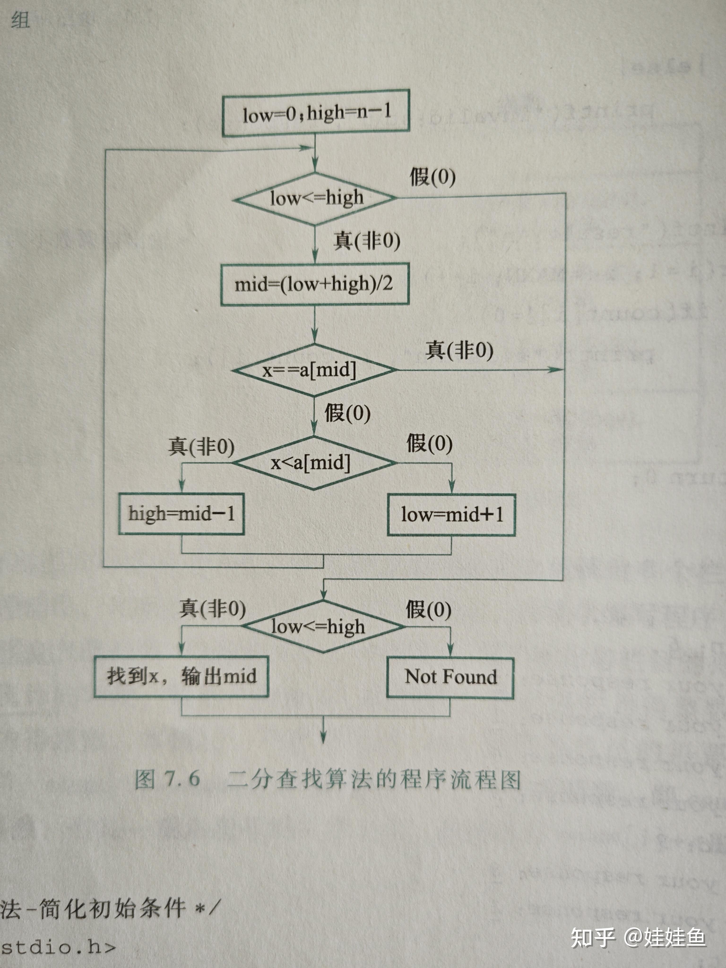 二分图最大匹配算法图片