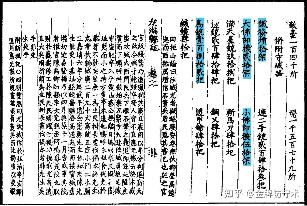 新鲜出炉(鸟铳的结构图)日本鸟铳与明朝鸟铳,(图379) 新鲜出炉(鸟铳的结构图)日本鸟铳与明朝鸟铳,(图379)