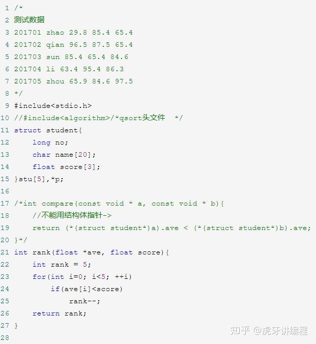 C语言例题 C语言例题