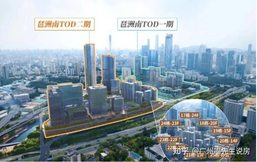 琶洲重头戏来了——琶洲南TOD(二期)——3月底即将入市,CBD+TOD的高阶定制 - 知乎