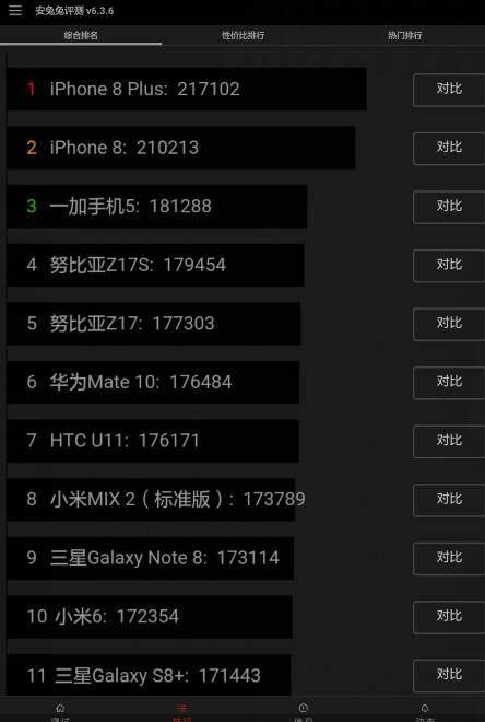 一加5t即将在内地上市超高配置性价比让ov无地自容