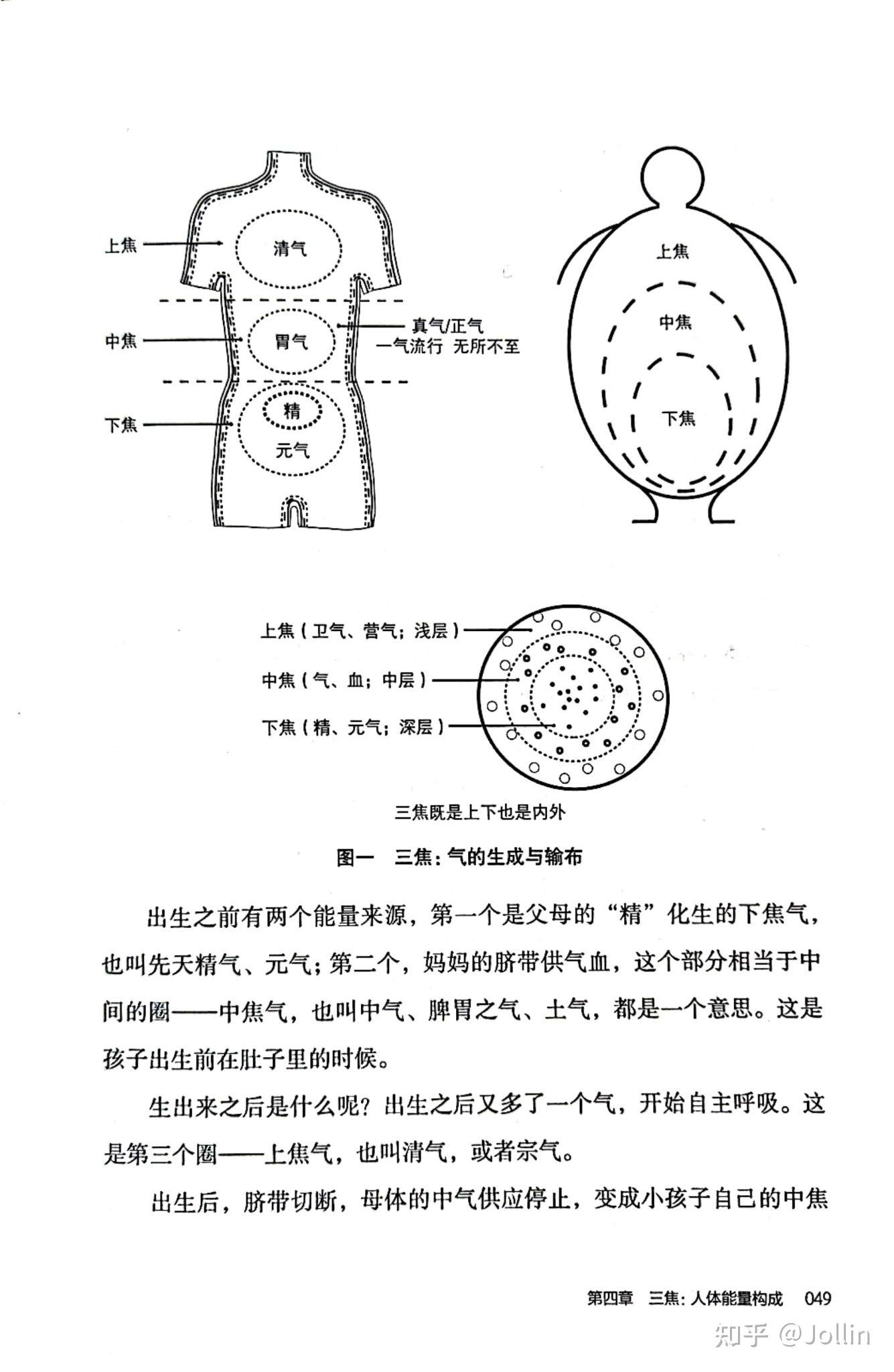 《经典中医启蒙》读书笔记 - 知乎