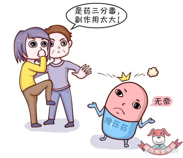 高血压认知1 高血压认知1