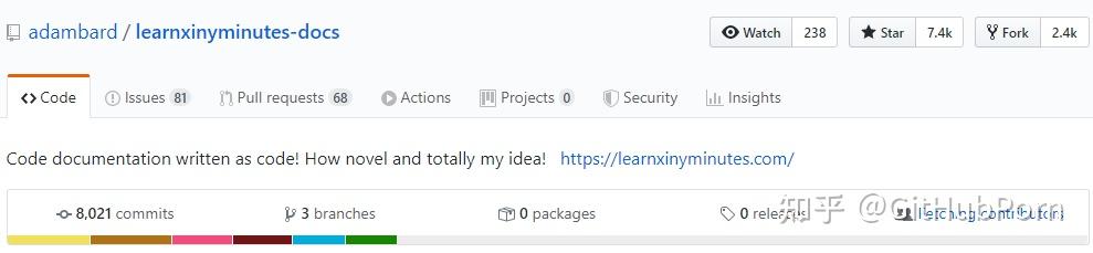 GitHub 热榜：作为计算机专业的初学者哪种编程语言比较适合学习？ - 知乎