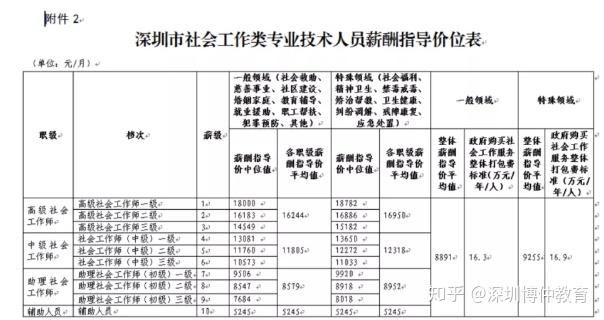 什么叫中位值 v2-9434d1e6c3dd64f0c476e142fd767caa_r.jpg