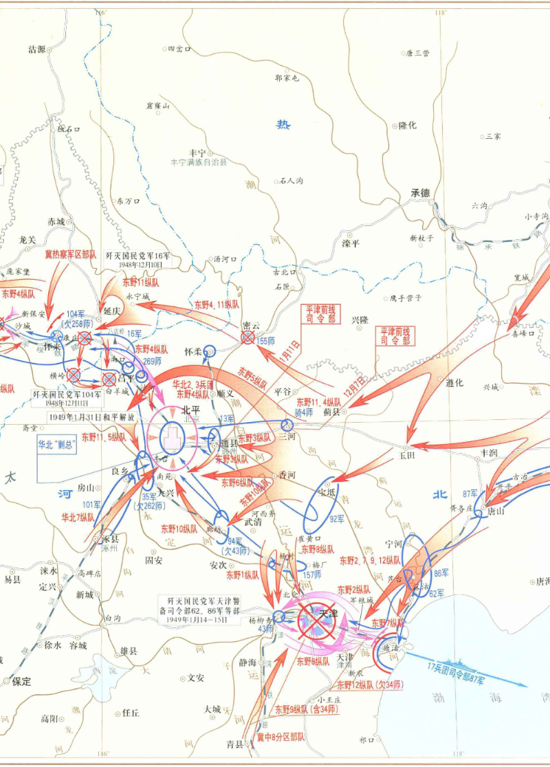 如何评价八一电影制片厂的电影大决战三部曲辽沈战役淮海战役平津战役