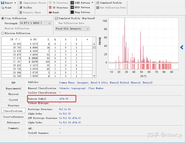 PDF4卡片中的Pearson Symbol是什么？ 知乎