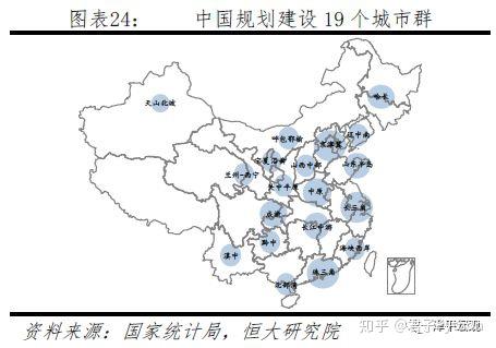 中国人口大迁移 未来2亿新增城镇人口 主要分布在这19个城市群 深度剖析 知乎