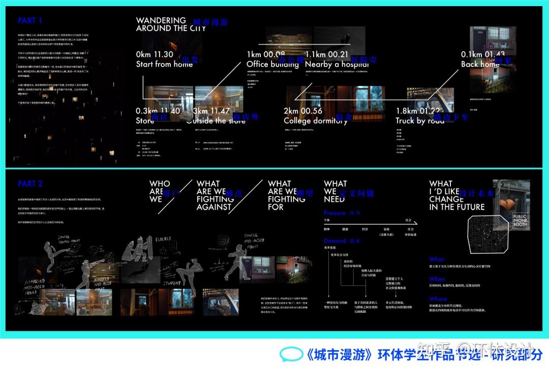 本科階段很多院校對學生的要求主要在