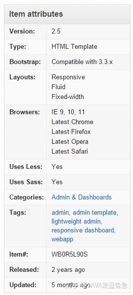 纯干货|国内国外的高大上的后台管理系统模版分享,免费版的也太香了吧!(附下载链接)24 纯干货|国内国外的高大上的后台管理系统模版分享,免费版的也太香了吧!(附下载链接)