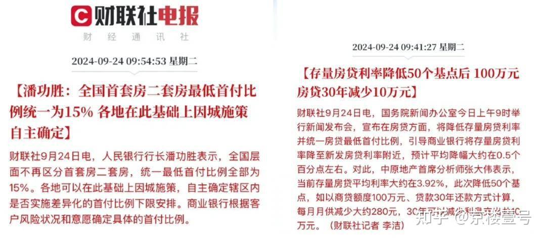 重磅官宣！降存量房贷利率、降首付比例！ - 知乎