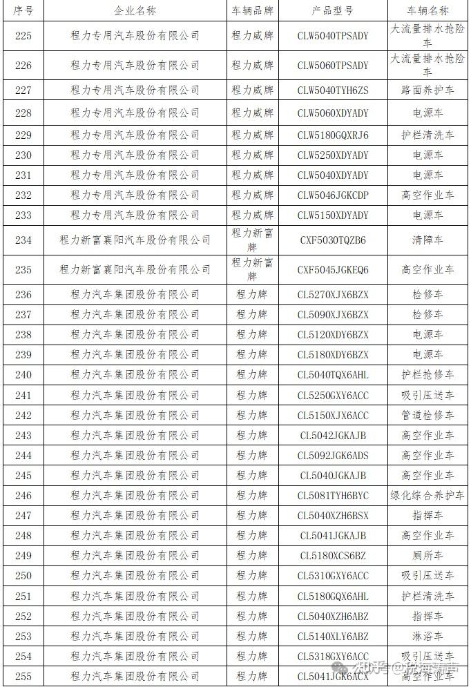 国家税务总局2024年第3号公告