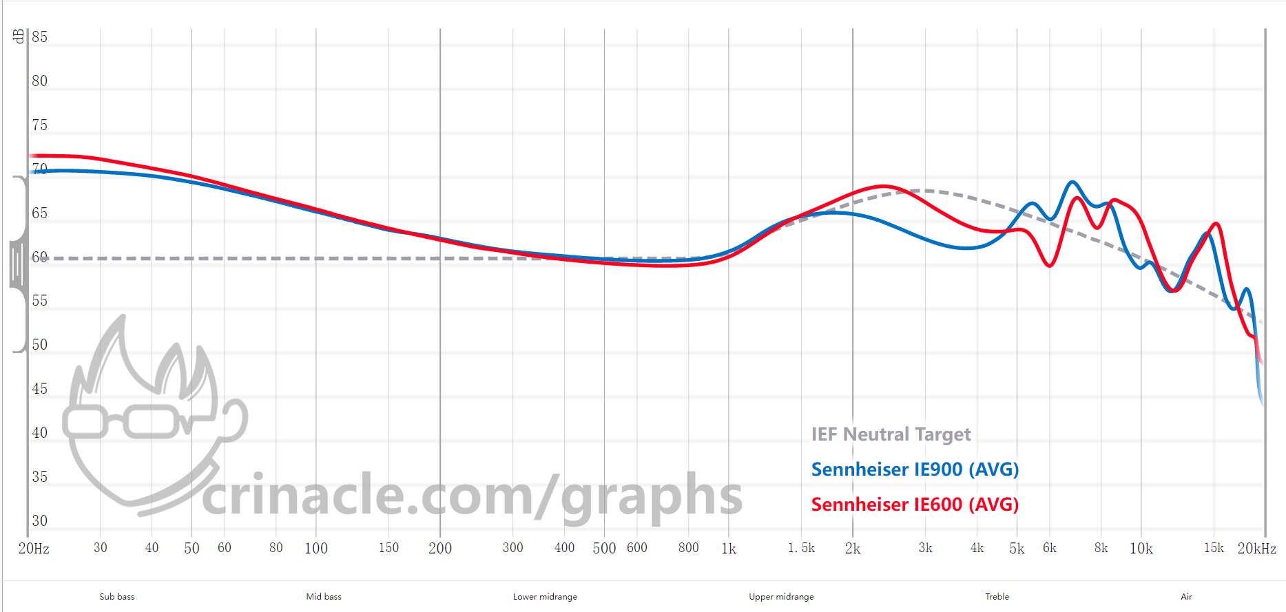 俩字儿协会这事儿没那么简单ie600