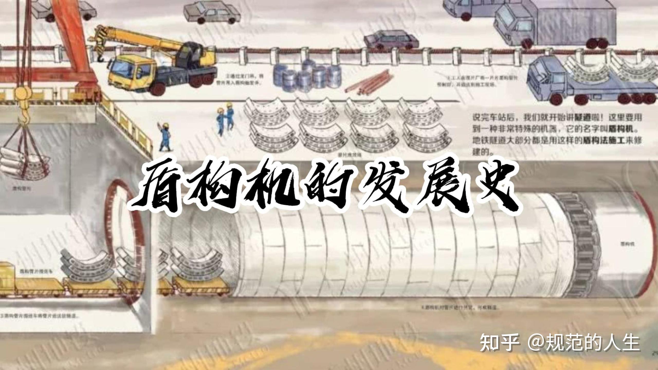 盾构机的发展史 - 知乎