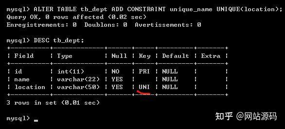 Mysql怎么删除unique key(唯一约束) - 知乎