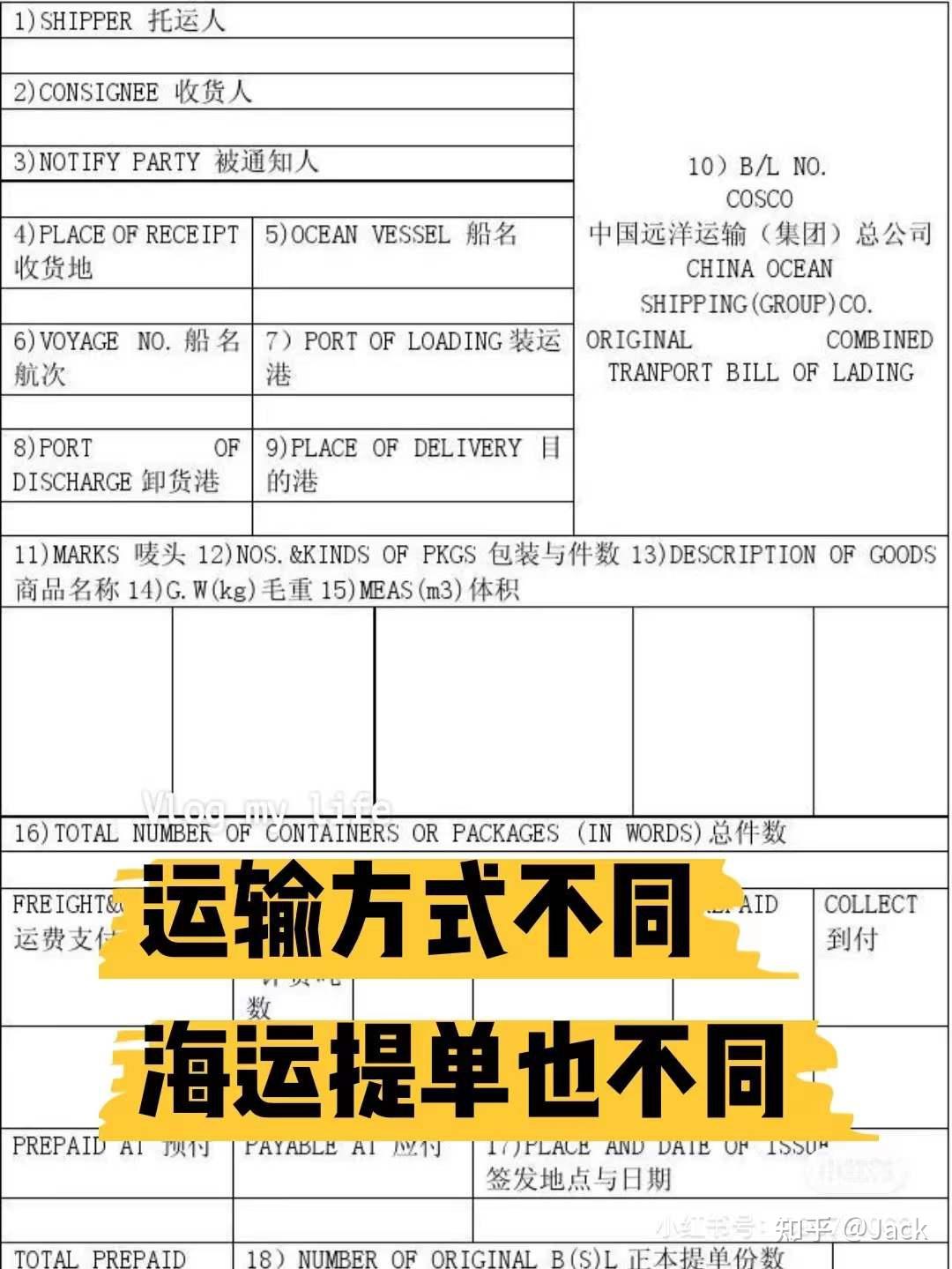 分别是"直达提单""转船提单""联运提单""多式联运提单"①直达提单