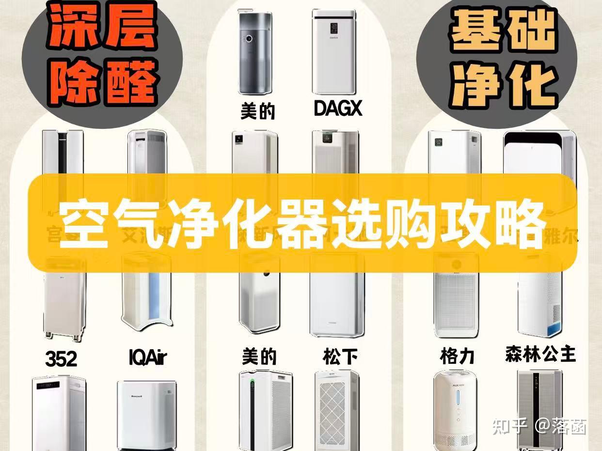 家用空气净化器怎么选？避开智商税，看这篇就够了