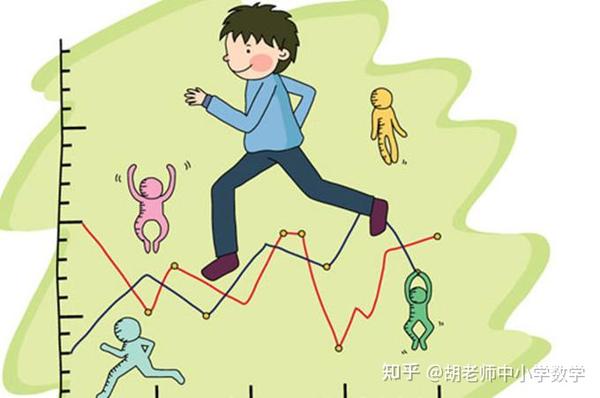 21年中考数学函数 方程和不等式的应用通关练习1题 知乎