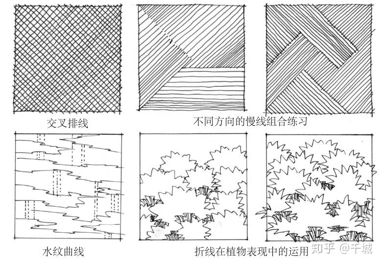线条虚实变化与光影关系的表现 - 知乎