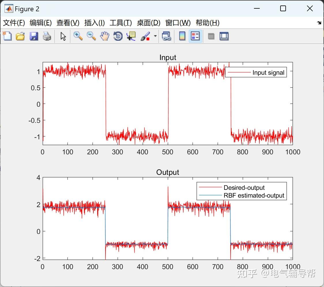 RBF Matlab rbf matlab
