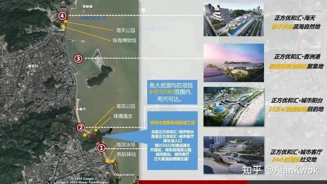 共74个!珠海商业体大盘点!你家门口都有什么商圈? - 知乎