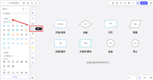 流程图哪个软件好用？10款好用的流程图软件：boardmix、Visio、Miro… - 知乎